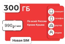 Photo of МТС» тариф для путешествий